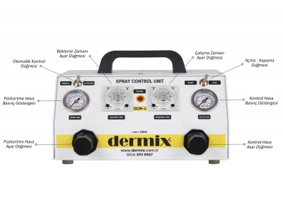 dermix