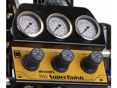 dermix